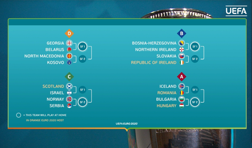 罗马尼亚vs冰岛比分预测